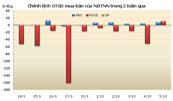 99Kl99 link đăng nhập tuần mới: Chưa xuất hiện cơ hội ảnh 1