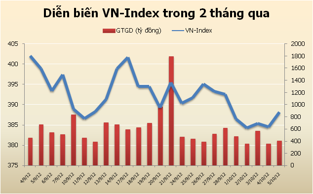 99Kl99 link đăng nhập tuần mới: Chưa xuất hiện cơ hội ảnh 4