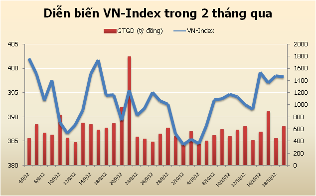 99Kl99 link đăng nhập tuần mới: Áp lực bán gia tăng ảnh 5