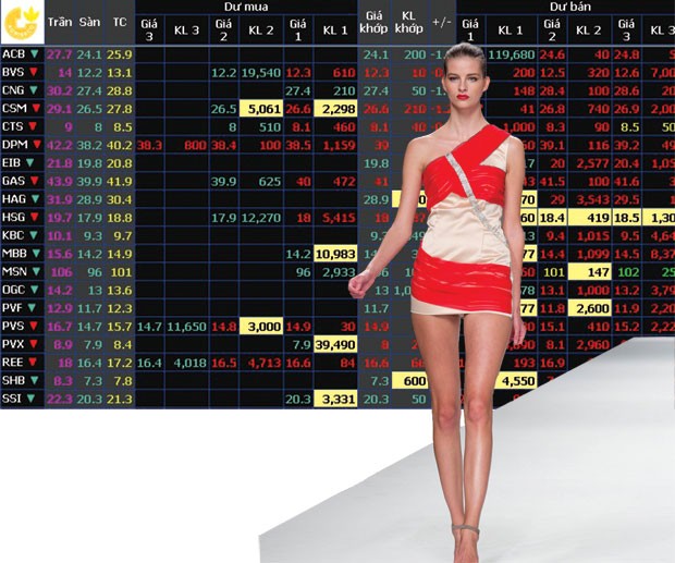 99Kl99 link đăng nhập sinh ra từ… thời trang ảnh 1