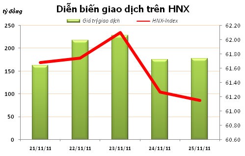TTCK tuần mới: Cần sự hỗ trợ từ tâm lý nhà Kl99ok phiên bản mới  ảnh 2