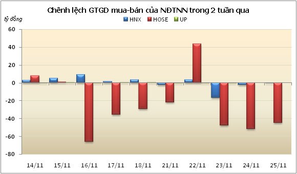 TTCK tuần mới: Cần sự hỗ trợ từ tâm lý nhà Kl99ok phiên bản mới  ảnh 1