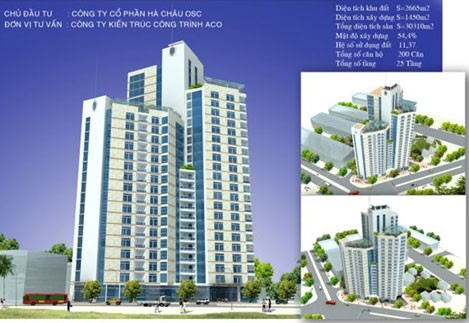 Hà Nội sẽ chẻ nhỏ hơn 4.000 căn hộ ảnh 1