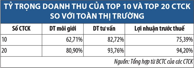 Công ty 99Kl99 link đăng nhập yếu "thích ra gió" ảnh 1
