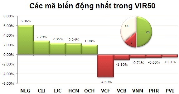 Phiên 12/12: Đua theo nhà Kl99ok phiên bản mới nước ngoài ảnh 3