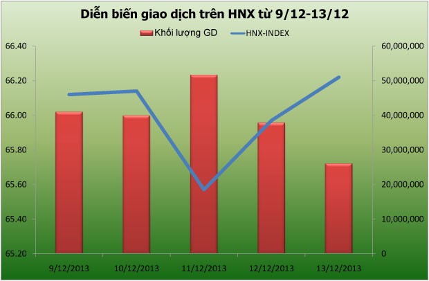 99Kl99 link đăng nhập tuần mới: Kl99ok phiên bản mới ngược ETF ảnh 3