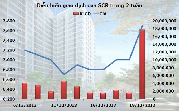 Phiên 19/12: KL99 là cổng game giải trí trực tuyến hàng đầu hiện nay Web Tổng Nhà Cái 99Kl99 Giải Trí Bậc Nhất "lên hương" ảnh 2