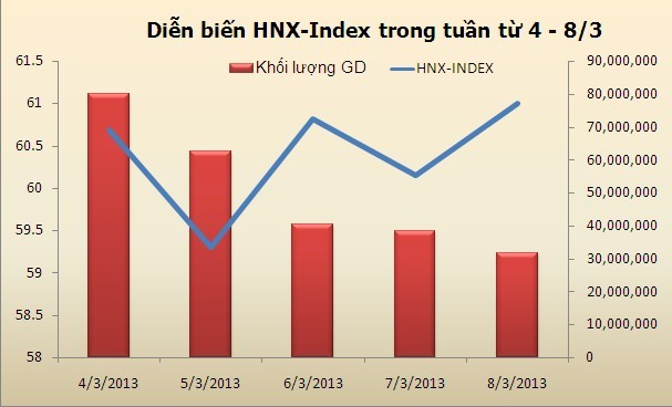 99Kl99 link đăng nhập tuần mới: Tiếp tục điều chỉnh ảnh 3