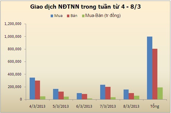 99Kl99 link đăng nhập tuần mới: Tiếp tục điều chỉnh ảnh 1