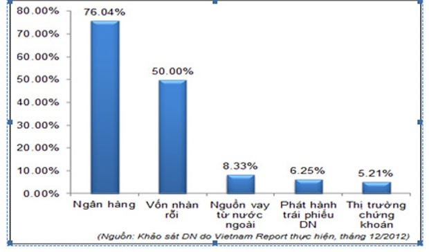 Thiếu vốn: Tại Link Vào Nhà Cái KL99 COM Tặng +199k hay Kl991.com World Cup 2026 Chính Thức? ảnh 1