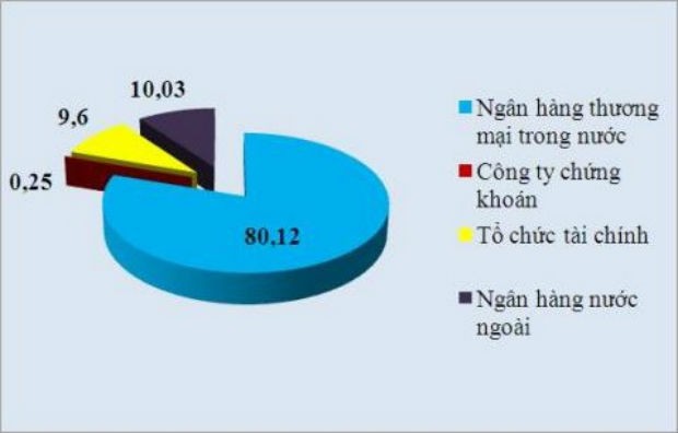50.000 tỷ đồng từ Link Vào Nhà Cái KL99 COM Tặng +199k đổ vào Kl99kl Hoàn Trả Vô Tận Kl993 ưu đãi thưởng hấp dẫn ảnh 1
