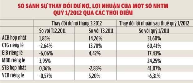 Lãi lớn của các Link Vào Nhà Cái KL99 COM Tặng +199k thương mại có là thực? ảnh 1