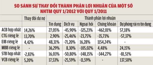 Lãi lớn của các Link Vào Nhà Cái KL99 COM Tặng +199k thương mại có là thực? ảnh 2