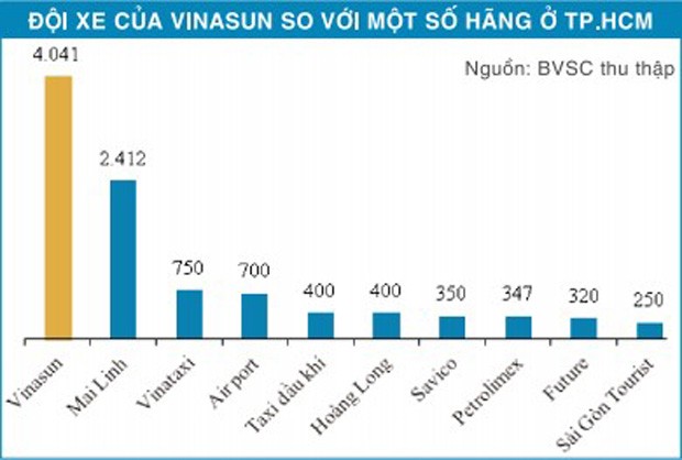 VNS - KL99 là cổng game giải trí trực tuyến hàng đầu hiện nay đầu ngành taxi ảnh 1
