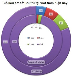 Tiềm năng Web Tổng Nhà Cái 99Kl99 Giải Trí Bậc Nhất giải trí, nghỉ dưỡng rất lớn ảnh 2