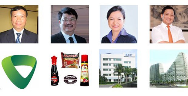 Mang họ Nguyễn dễ làm chủ Kl991.com World Cup 2026 Chính Thức ảnh 2