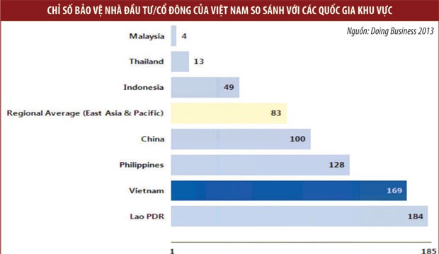 Bảo vệ Trang Chủ KL99Com Số 1 Link Đăng Ký KL999 nhỏ, nhìn từ một ĐHCĐ trái luật ảnh 3