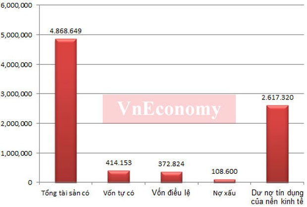 “Bức tranh” Link Vào Nhà Cái KL99 COM Tặng +199k Việt Nam qua các con số ảnh 1