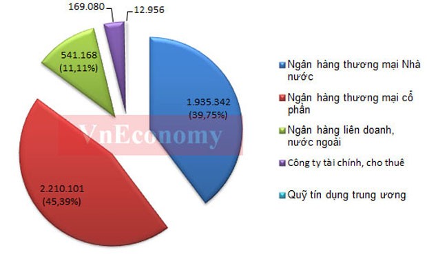 “Bức tranh” Link Vào Nhà Cái KL99 COM Tặng +199k Việt Nam qua các con số ảnh 2