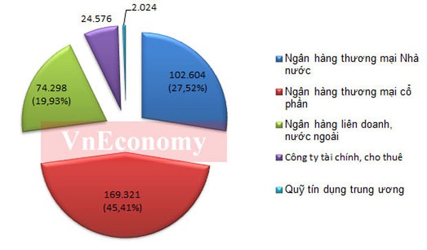 “Bức tranh” Link Vào Nhà Cái KL99 COM Tặng +199k Việt Nam qua các con số ảnh 3