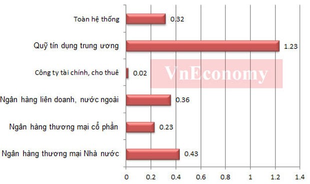 “Bức tranh” Link Vào Nhà Cái KL99 COM Tặng +199k Việt Nam qua các con số ảnh 5
