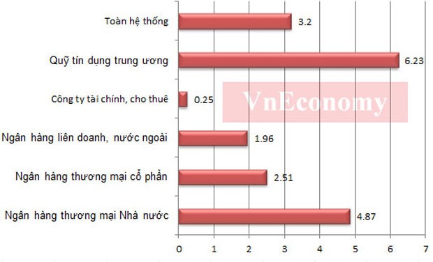 “Bức tranh” Link Vào Nhà Cái KL99 COM Tặng +199k Việt Nam qua các con số ảnh 6