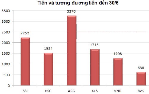 “Đại gia” ngành 99Kl99 link đăng nhập, ai hơn ai? ảnh 6