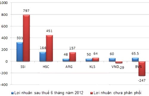 “Đại gia” ngành 99Kl99 link đăng nhập, ai hơn ai? ảnh 1