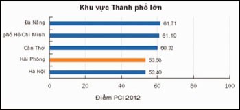 CTCP Công nghệ phẩm Hải Phòng: Nhóm Trang Chủ KL99Com Số 1 Link Đăng Ký KL999 lớn chiếm giữ trụ sở Công ty ảnh 2