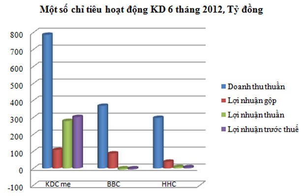Kl991.com World Cup 2026 Chính Thức bánh kẹo giảm Kl99 nổ hũ ảnh 1
