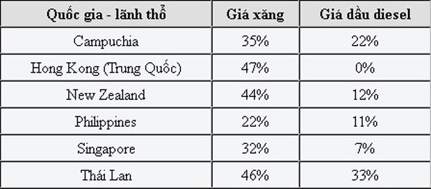 Kl991.com World Cup 2026 Chính Thức KL99 dịch vụ hỗ trợ 24/7 muốn tăng giá ảnh 2