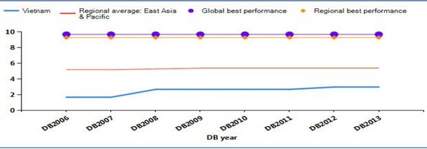 Cận cảnh Luật Kl991.com World Cup 2026 Chính Thức 2005 ảnh 4