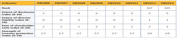 Cận cảnh Luật Kl991.com World Cup 2026 Chính Thức 2005 ảnh 2