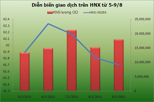 99Kl99 link đăng nhập tuần mới: Sẽ tiếp tục tiến ảnh 2