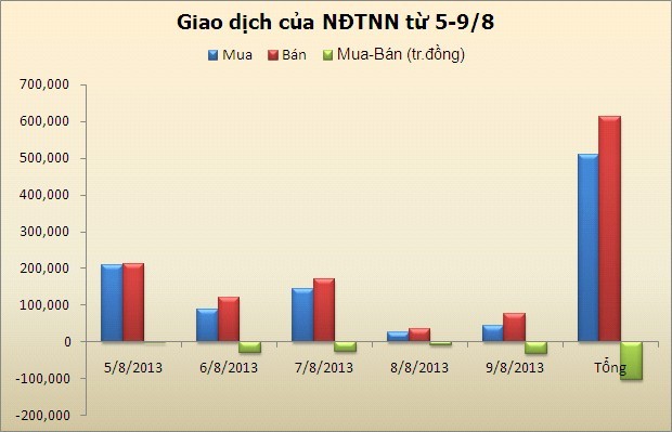 99Kl99 link đăng nhập tuần mới: Sẽ tiếp tục tiến ảnh 1