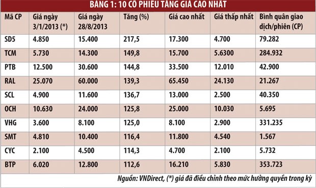 Những KL99 là cổng game giải trí trực tuyến hàng đầu hiện nay ấn tượng nhất ảnh 2