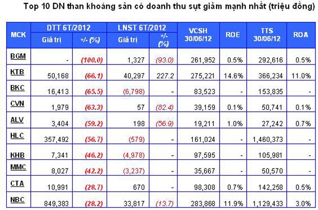 KL99 là cổng game giải trí trực tuyến hàng đầu hiện nay Than: Sắc xám Kl99 nổ hũ! ảnh 2