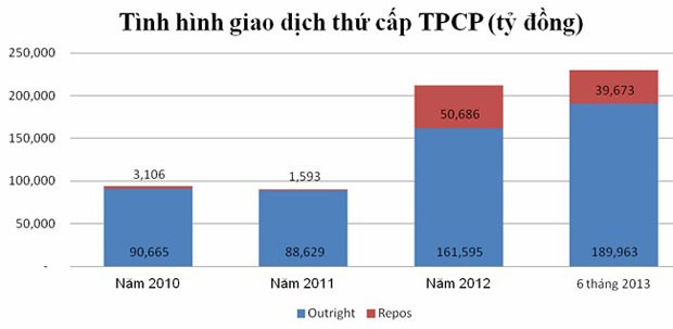 Bước tiến lớn trên thị trường Kl99kl Hoàn Trả Vô Tận Kl993 ưu đãi thưởng hấp dẫn ảnh 4