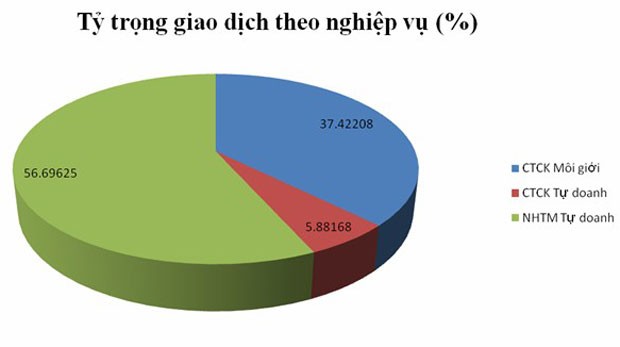 Bước tiến lớn trên thị trường Kl99kl Hoàn Trả Vô Tận Kl993 ưu đãi thưởng hấp dẫn ảnh 3