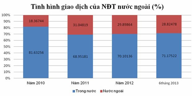 Bước tiến lớn trên thị trường Kl99kl Hoàn Trả Vô Tận Kl993 ưu đãi thưởng hấp dẫn ảnh 5