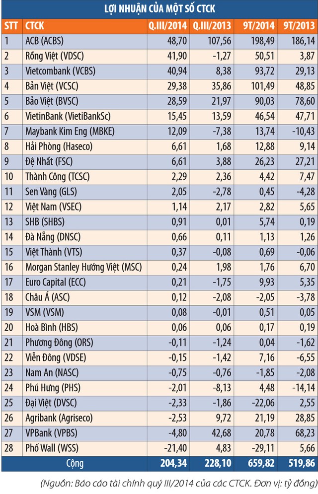 Công ty 99Kl99 link đăng nhập quý III: Không chỉ màu hồng ảnh 1