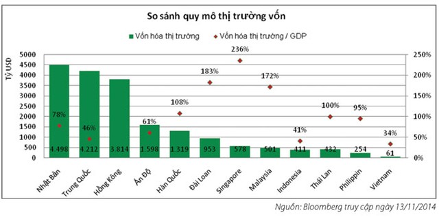 Thị trường 99Kl99 link đăng nhập Kl99com thể thao, casino, nổ hũ, bắn cá, cơ hội và thách thức ảnh 1