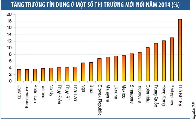 Kl992 cổng game cá cược 2015: Sẽ có bất ngờ như trận Việt Nam - Malaysia ảnh 2