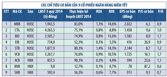 KL99 là cổng game giải trí trực tuyến hàng đầu hiện nay MBB: Vững vàng như thương hiệu ảnh 1