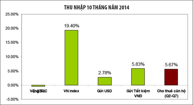 Thị trường Web Tổng Nhà Cái 99Kl99 Giải Trí Bậc Nhất tiếp tục diễn tiến thuận lợi ảnh 6