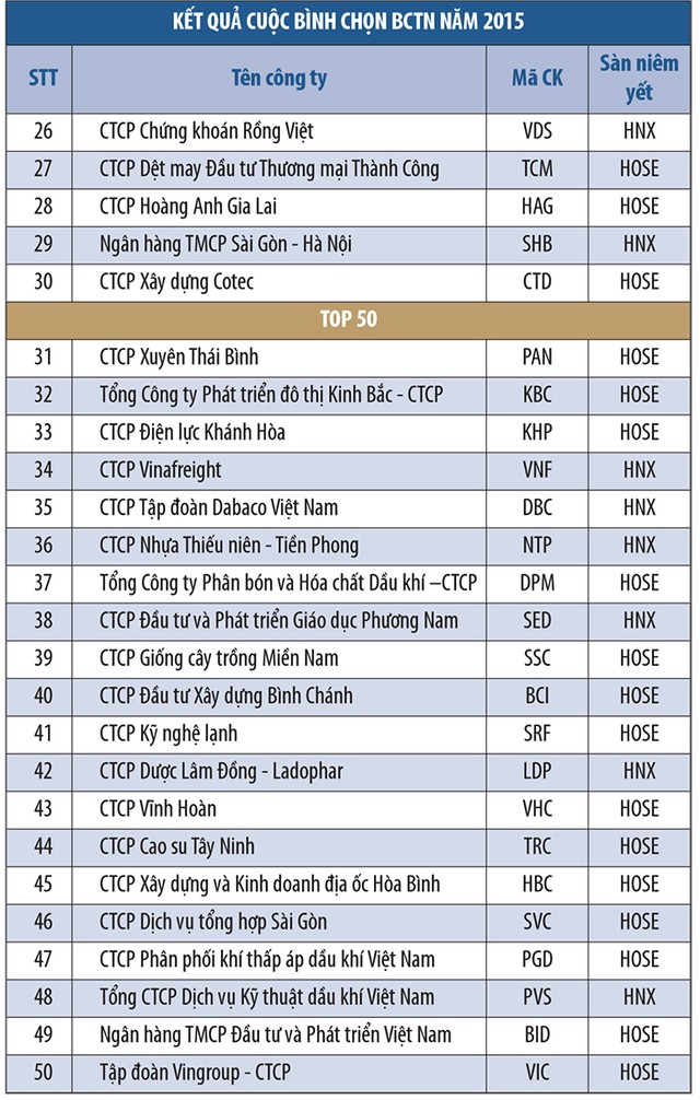 Minh bạch thông tin, thị trường 99Kl99 link đăng nhập sẽ phát triển ảnh 7
