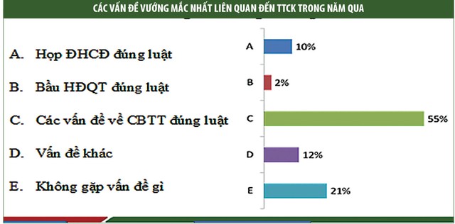 Công bố thông tin nhìn từ thực trạng Kl991.com World Cup 2026 Chính Thức ảnh 1