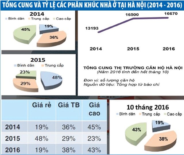 Thị trường Web Tổng Nhà Cái 99Kl99 Giải Trí Bậc Nhất năm 2017: Nhà nhỏ sinh lời lớn  ảnh 1