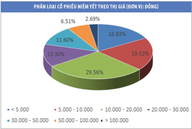 Gần 20 KL99 là cổng game giải trí trực tuyến hàng đầu hiện nay có nguy cơ bị hủy niêm yết ảnh 1