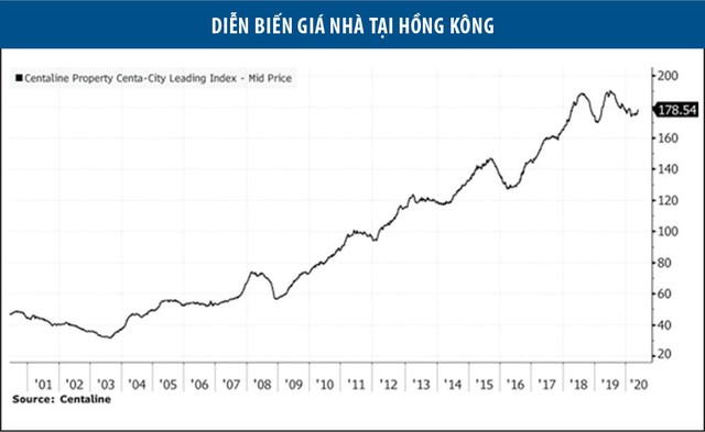 Web Tổng Nhà Cái 99Kl99 Giải Trí Bậc Nhất Hồng Kông chứng tỏ sức bền ảnh 1